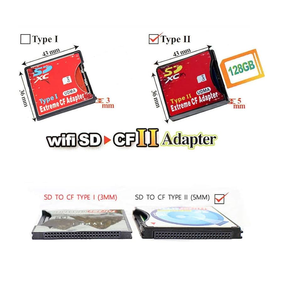 Amazon.com: Abuycs Extreme Speed SD/SDHC/MMC/Eye-Fi Card to