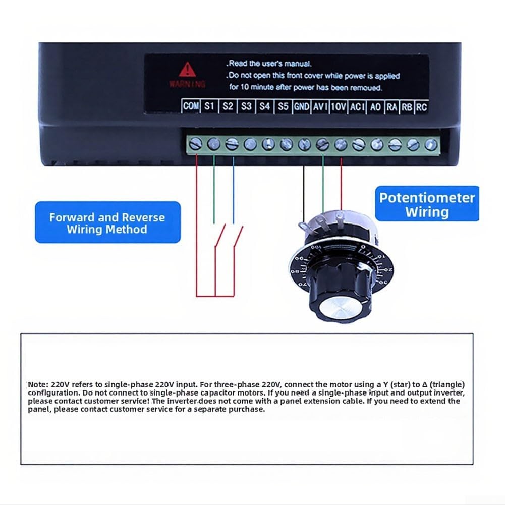 per convertitore di frequenza vfd 380V 1.5KW con regolatore PID per