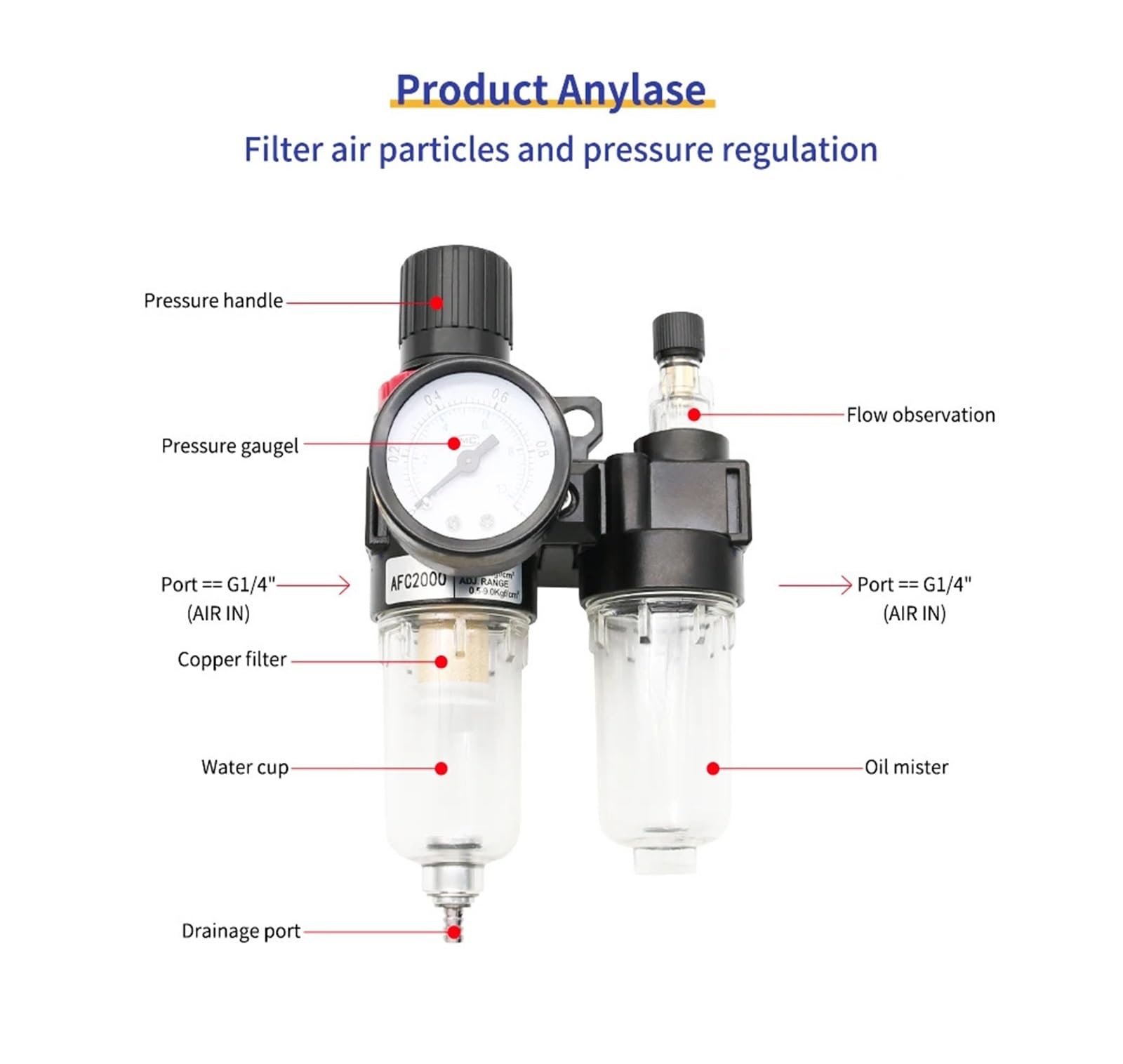 Nucleo in rame AFC2000 G1/4 aria compressore olio separatore acqua filtro aria per riduzione della pressione regolatore valvola AFR2000 + AL2000 (AFC2000)