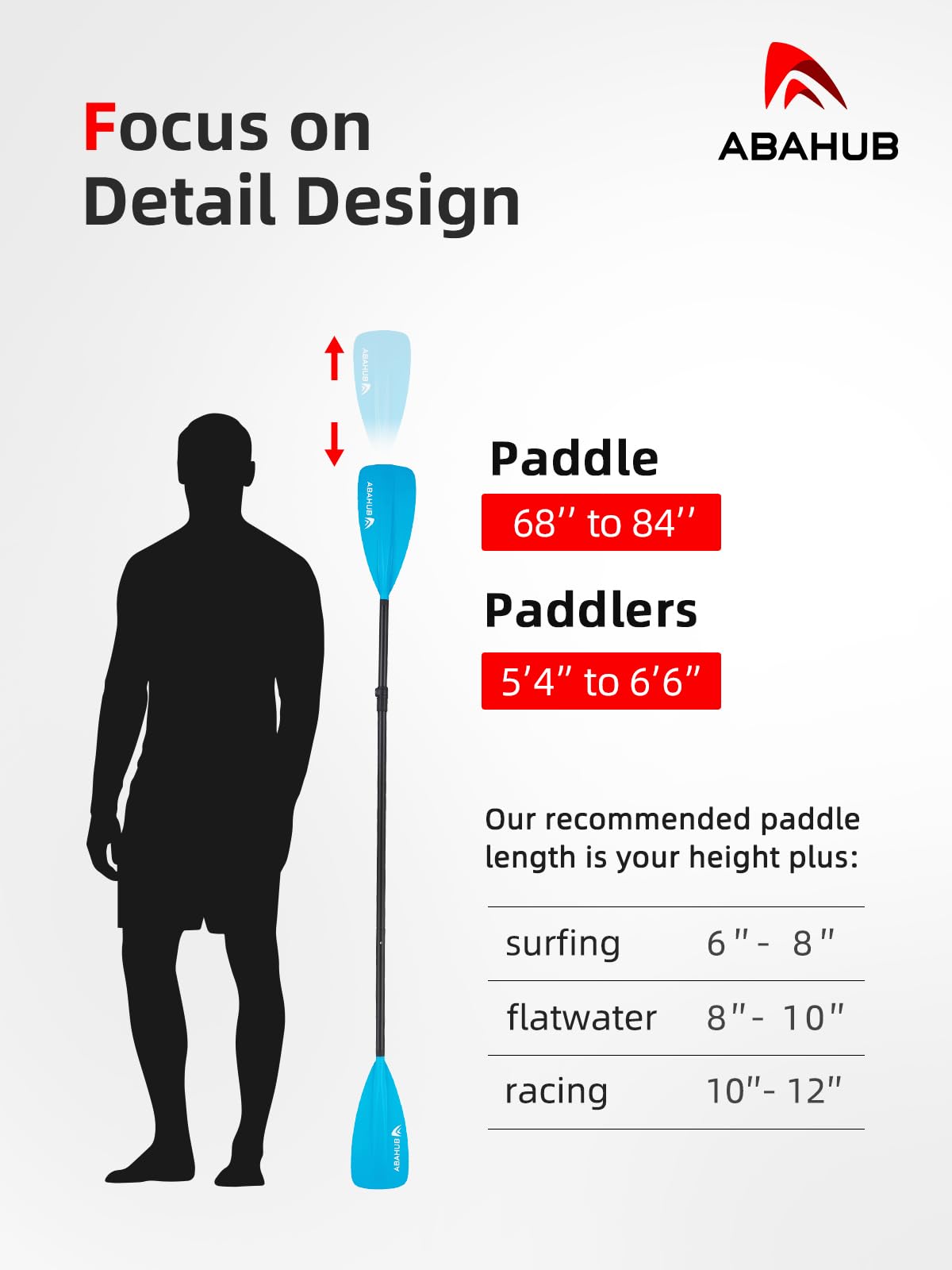 Abahub Pagaia SUP Alluminio Remi SUP Paddle Stand Up Paddle Telescopico 173-213 cm Rivestimento in PU per SUP Surf Board Boating, Nylon Plastic Blade Nero/Blu/Verde/Rosso/Arancione/Giallo