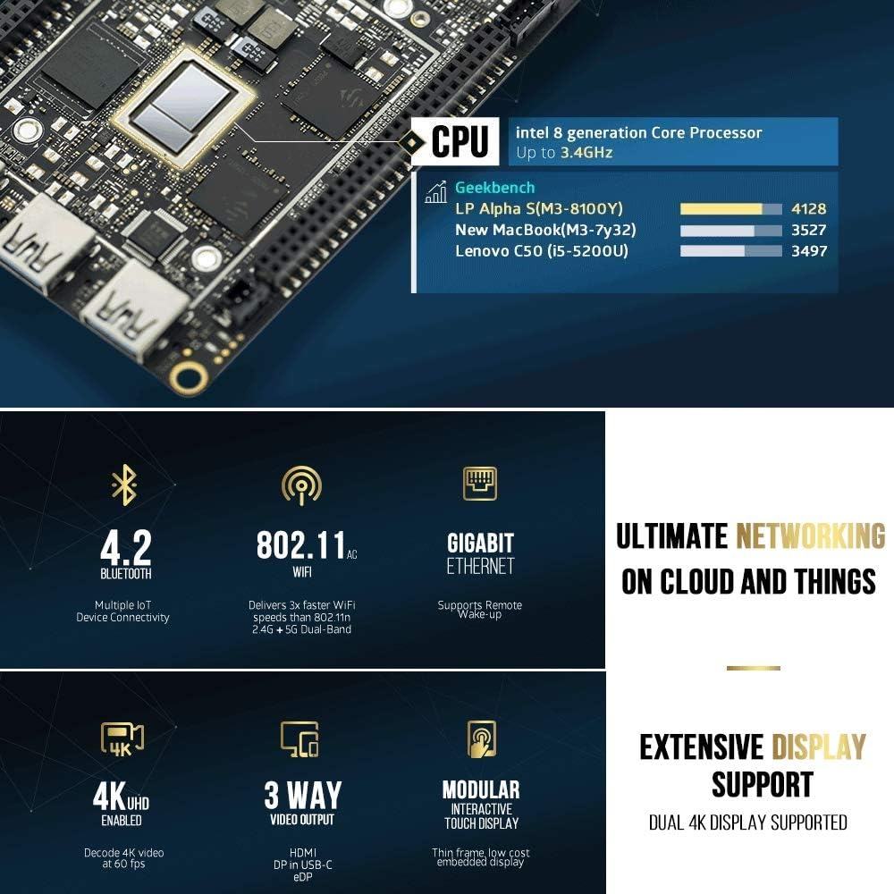 LattePanda 2 Alpha 864s Tiny Windows 11/Linux x86 SBC | Intel Core i5-8200Y, 8GB RAM/64GB eMMC | Integrated Arduino Coprocessor | Dual M.2, 4K Output | for ROS Robotics, AI & IoT Edge Computing