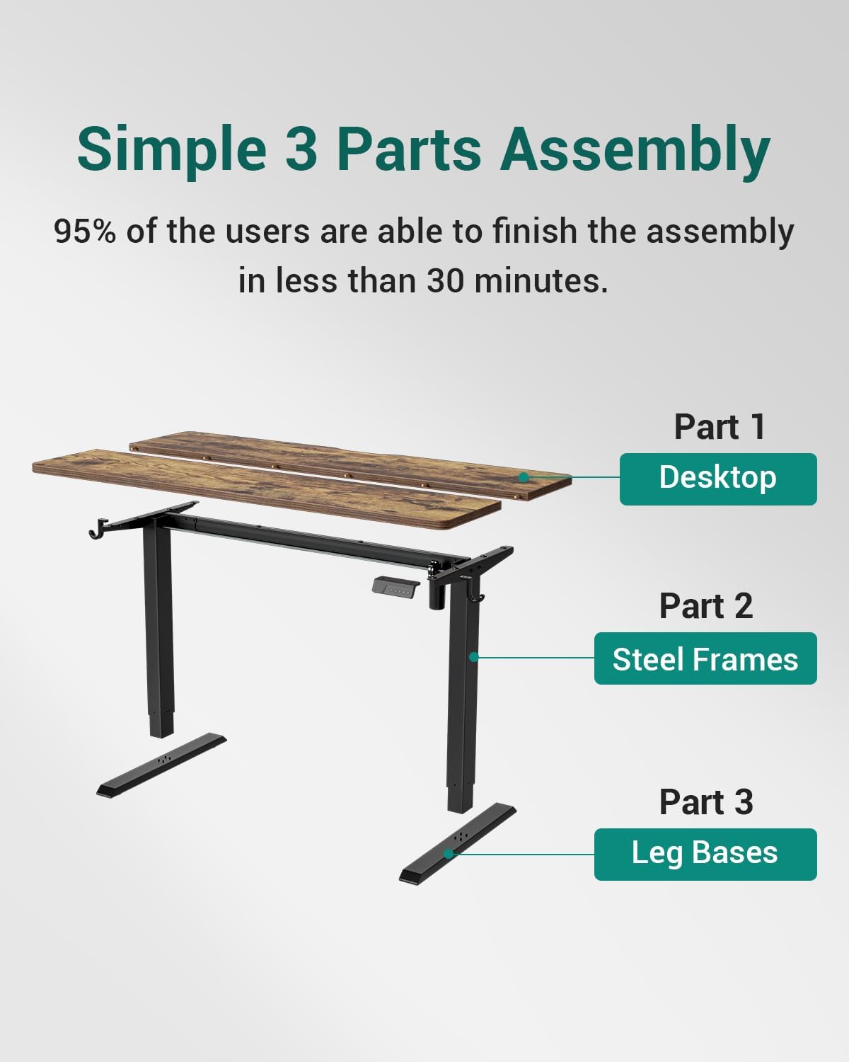 CubiCubi Electric Standing Desk, 55 x 24 Inches Height Adjustable Sit Stand Desk, Ergonomic Home Office Computer Workstation, Rustic Brown