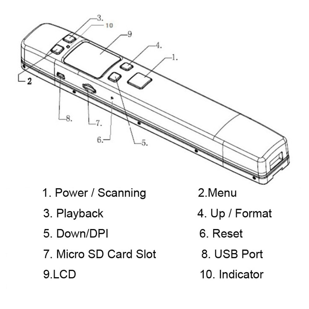 1050 Dpi Portátil A4 Papel Documento Escáner Pen Wireless Book Scanner (Blanco)