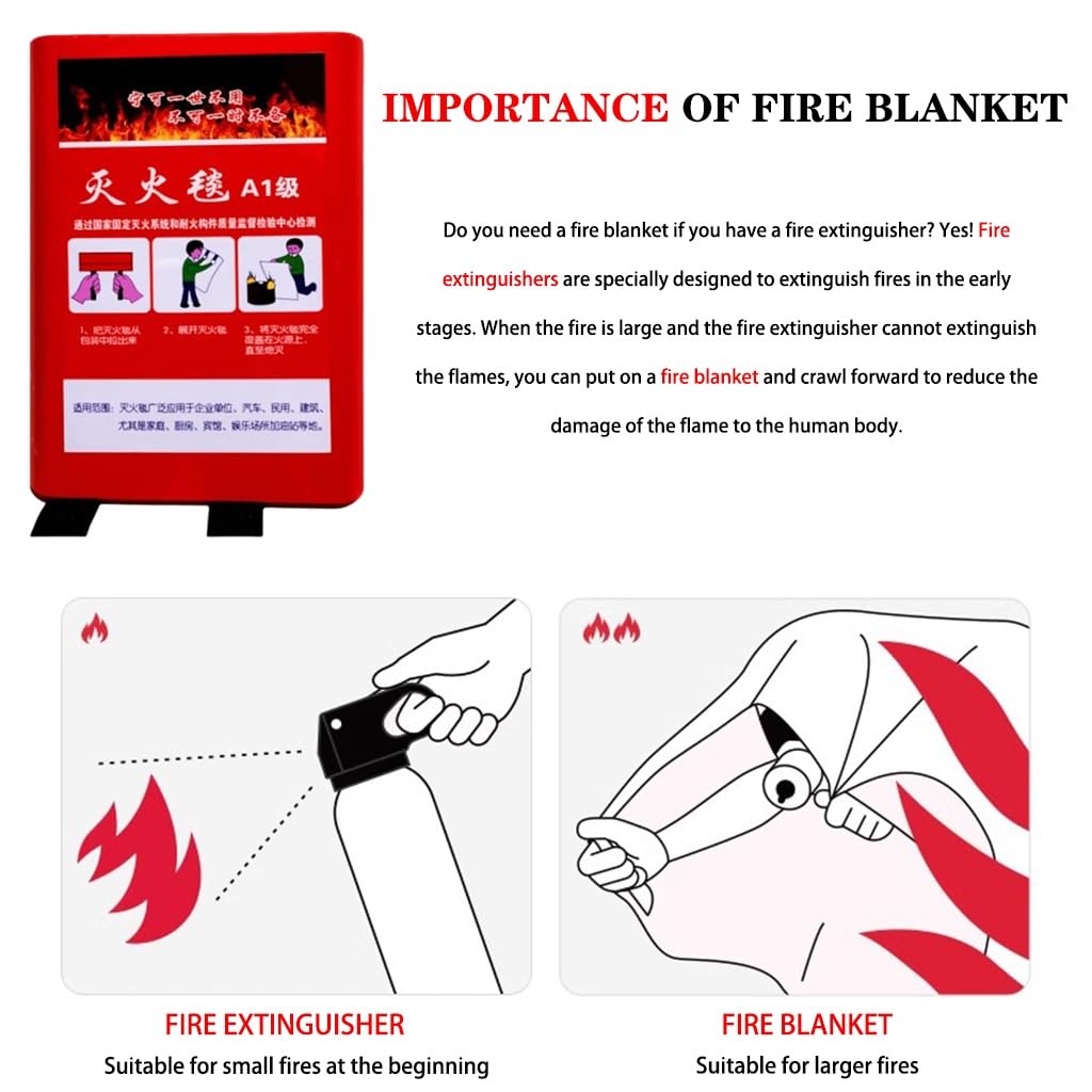 Manta Cortafuegos para Escape De Emergencia, Manta Ignífuga De Fibra De Vidrio Resistente Al Calor, Equipo contra Incendios, para Escuelas, Almacenes Y Oficinas(White(2PCS),59.1 * 59.1inches)