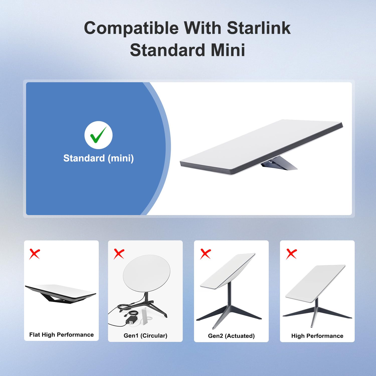 Starlink Mini kabel zasilający USB C na DC, 40 m, niezbędne akcesoria mini ze złączem USB typu C, wodoodporny przewód USB-C na DC, 5 m, kompatybilny z powerbankiem 100 W i ładowarką PD