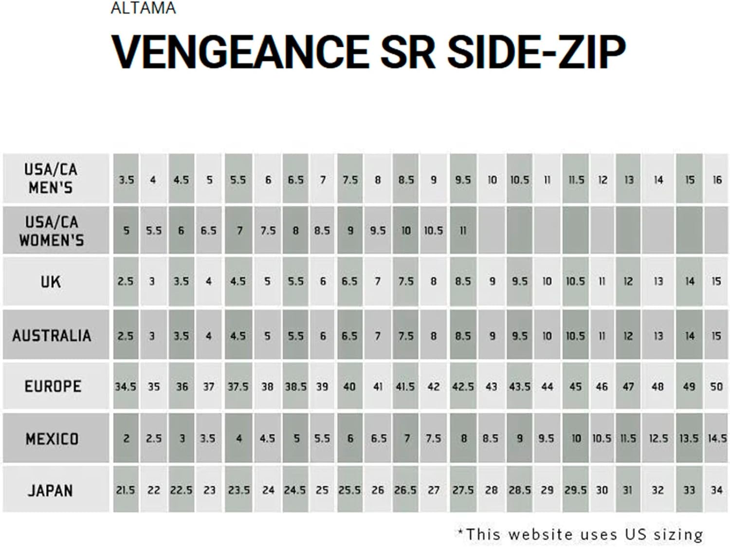 ALTAMA Unisex Jungle PX 10.5" Boots | Rugged Lightweight Full Grain Leather Boots with L-Protection Board & Gusseted Tongue - Image 7