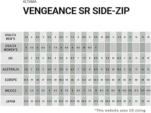 Miniatura 7 de Altama Vengeance SR 8" Cremallera Lateral - Botas Unisex - Piel de grano completo - Forro textil - Lengua reforzada