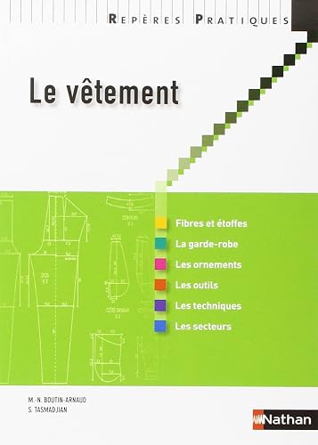Le vêtement