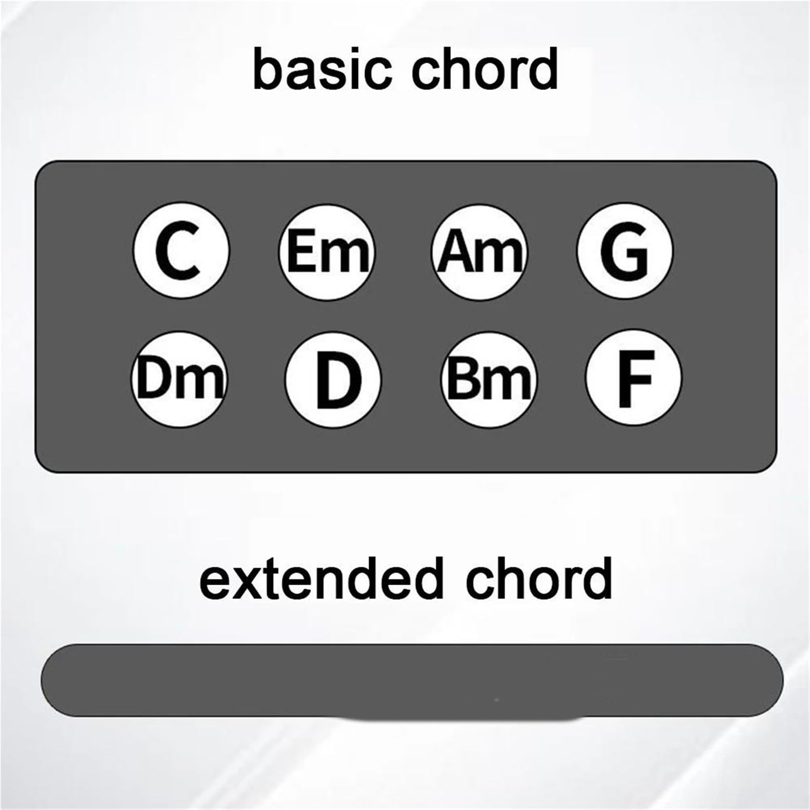Trener Akordów Gitarowych Dla Początkujących Zestaw Budowy Gitary(Basic Chord)