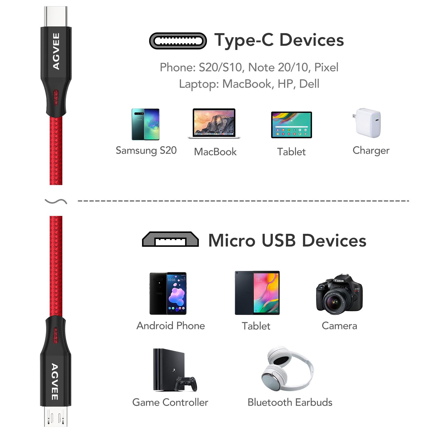 AGVEE Cavo intrecciato da USB-C OTG a micro USB da 0,3 m, per Samsung Galaxy S7 S6, J7, J3, LG, PS4, Kindle, PS4, Xbox Controller, Android, confezione da 2 pezzi