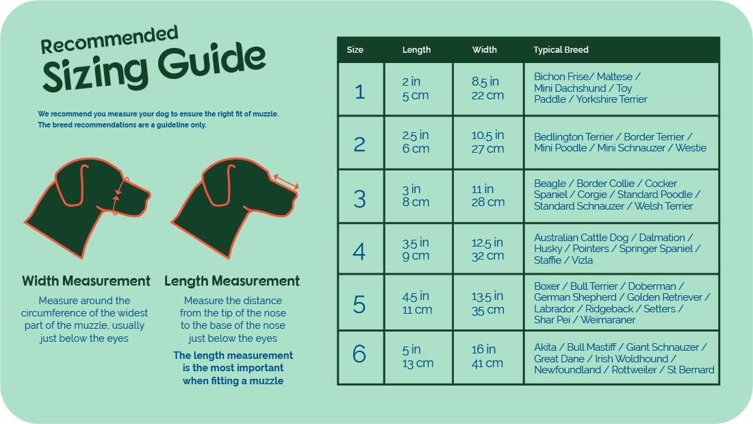 baskerville rubber ultra muzzle