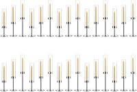 Vista 12 de Candelabros cónicos de huracán: portavelas de cristal dorado, decoración con cubierta de vidrio para boda, centro de mesa, fiesta, cumpleaños