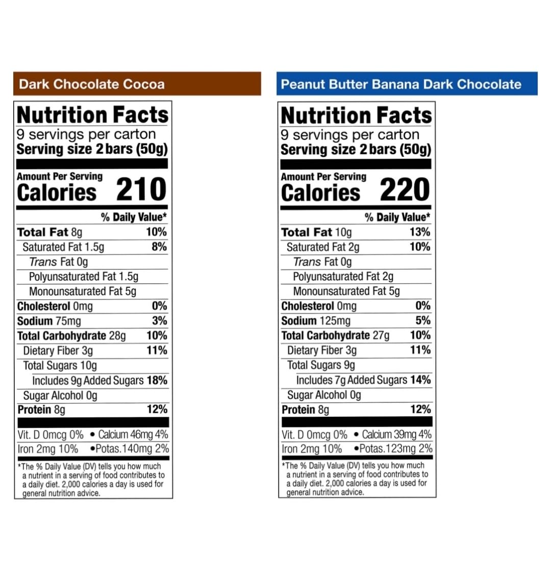 KIND Breakfast Bars, Dark Chocolate Cocoa & Peanut Butter Banana Dark Chocolate – 100% Whole Grains, (36 Bars total) Soft-Baked & Nutrient-Packed Snack Bars Custom Bundled by MOOCHI