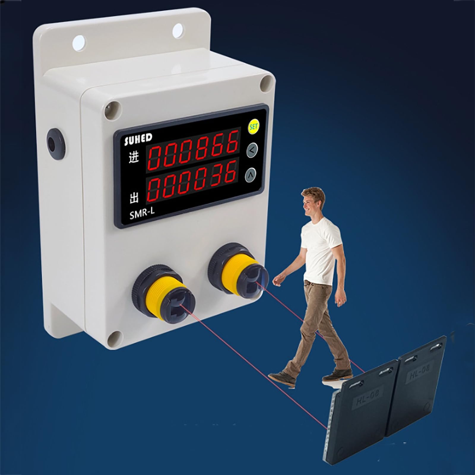LBMED People Counter, Bidirectional Visitor Counter with 2 Sensor, Sensing Distance 9.6 Feets and Ntry/exit Identification, Count 0-99999, Dual Row Display, Power Off Memory Function, for Stores