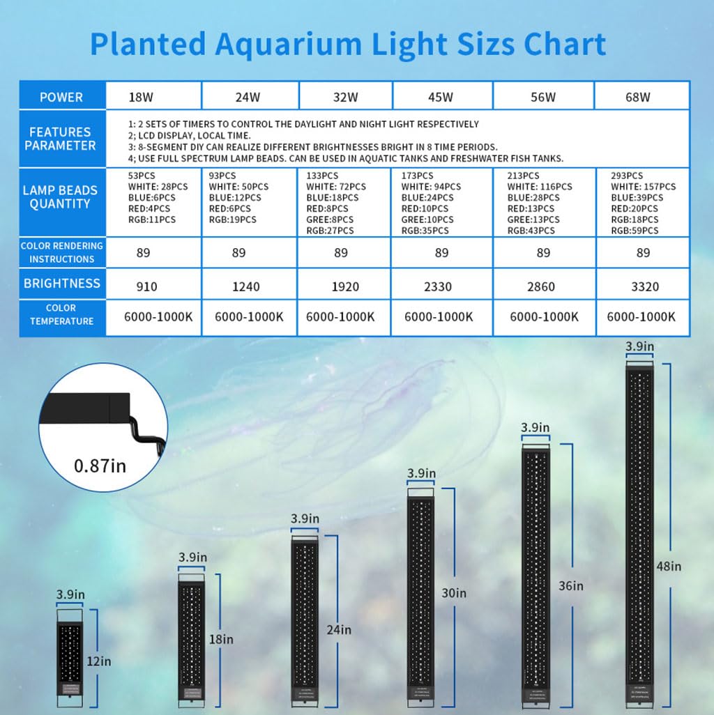 EverGrow Aquarium Light 24-30 Inch Fish Tank Light LED Full Spectrum with Timer Auto On/Off Extendable Bracket Aquarium Plant Light for Freshwater Planted Tank Sunrise Sunset Adjustable Multi-Color - image 4