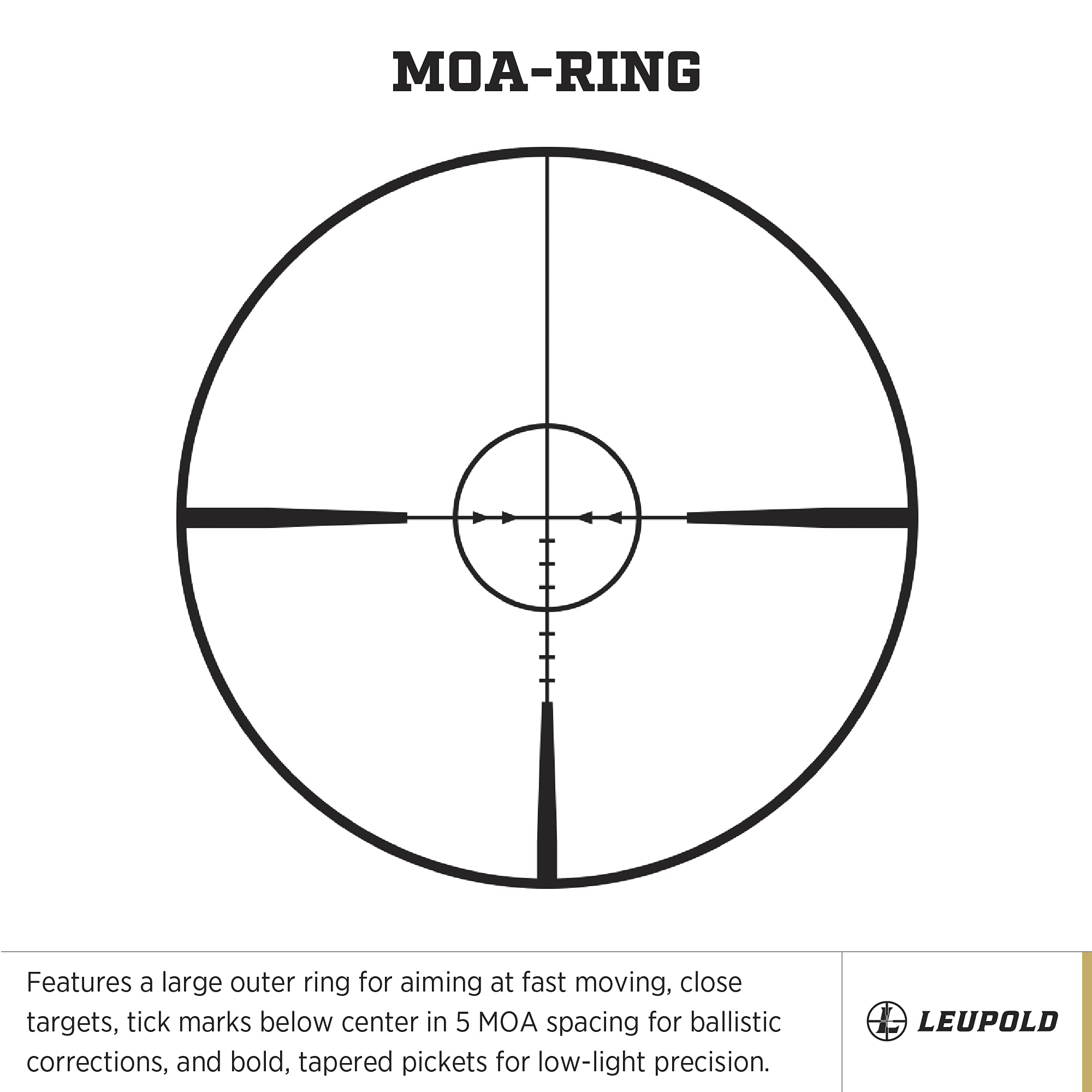 kwskzzz スコープ(リューポルド) 1.5-4倍 マウントリング付き kwskzzz スコープ(リューポルド) 1.5-4倍 マウントリング付き