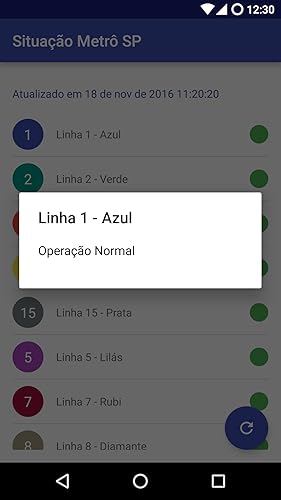 Situação Metro SP