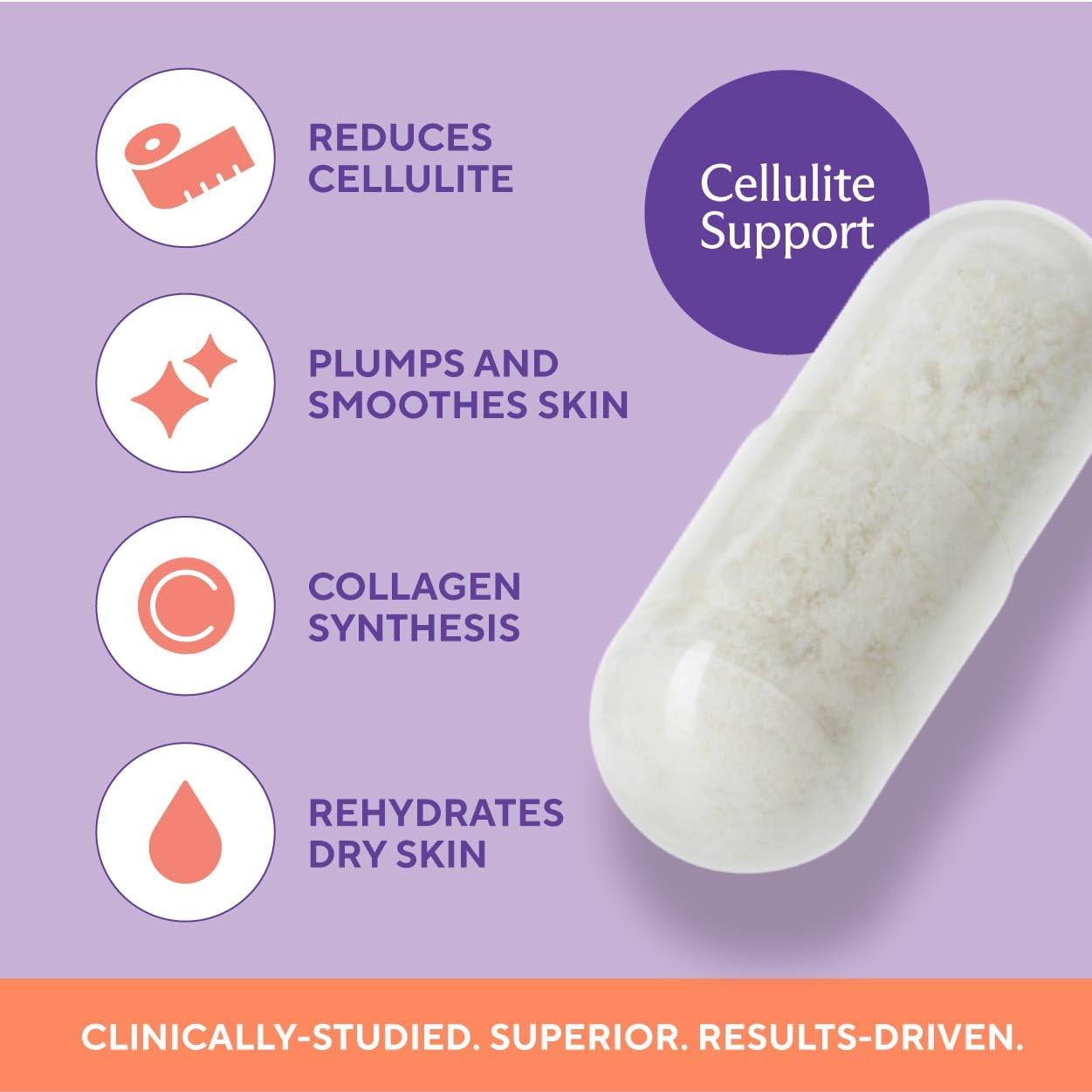 Premium Cellulite Supplement – Anti Cellulite Capsules For Women – Supports Skin Smoothing, Smooth Legs, Reduces Cellulite & Promotes Collagen Production – With Clinically Studied Melon SOD – 30 Count - Image 6