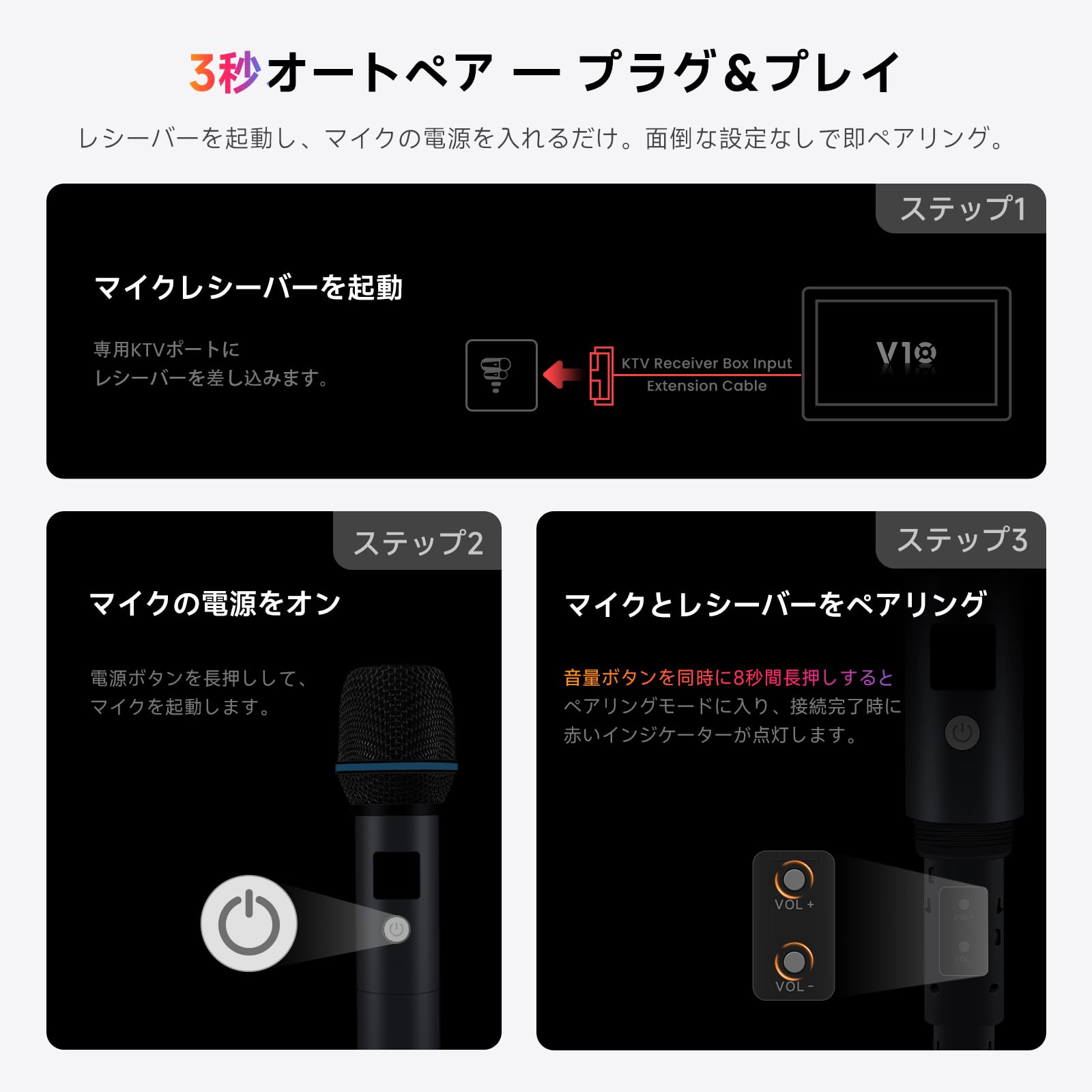 Amazon.co.jp: ATOTOEXCEL ワイヤレスマイクキット｜デュアル