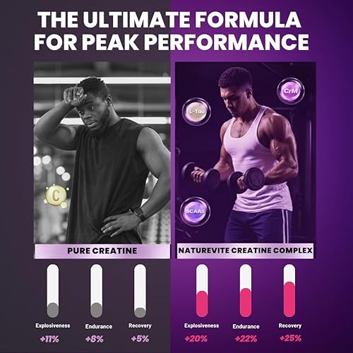 Miniatura 3 de Gomitas de creatina de 5000 mg  Sabor mixto de bayas, crecimiento muscular, fuerza, recuperación y apoyo cognitivo  0.18 oz de monohidrato de