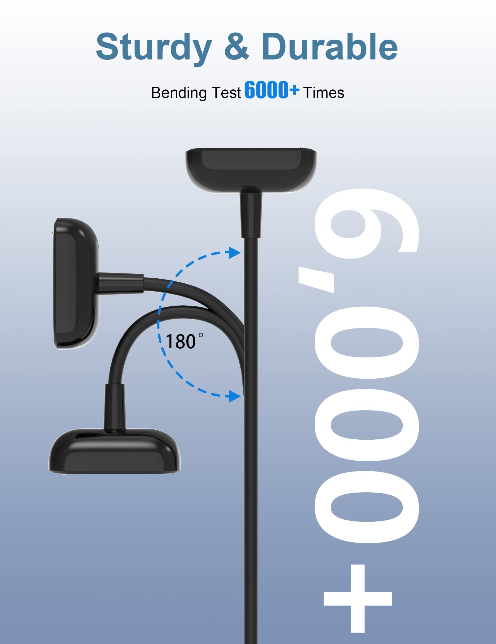 Bicmice Câble De Charge USB DC Magnétique De Rechange - 5 Mm