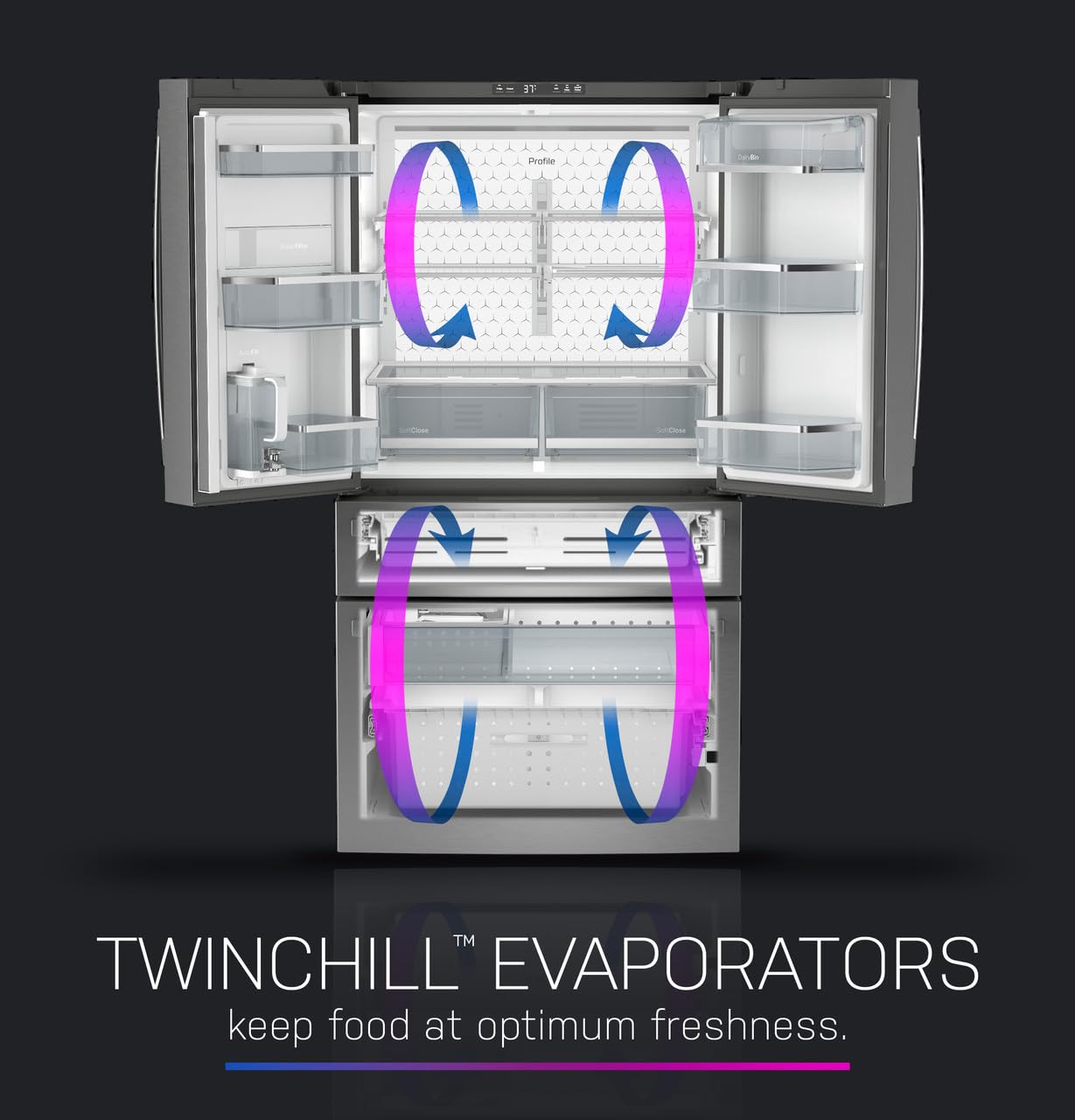 GE Profile Pje23bywfs 23.1 Cu.Ft Counter-Depth French Door Refrigerator – Stainless Steel, Internal Water Dispenser, Twinchill™ Cooling, LED Lighting, Adjustable Shelves on Fridge.com - View 2