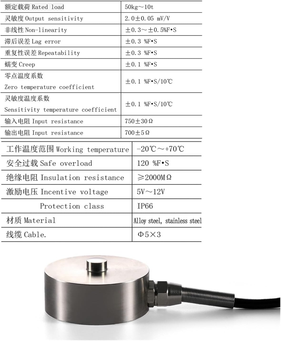 Load Cells Tension Compression Force Sensors Weighing Pressure Sensors 1/2/3/5/8/10T Load Cell Kits(Match one - 5T)