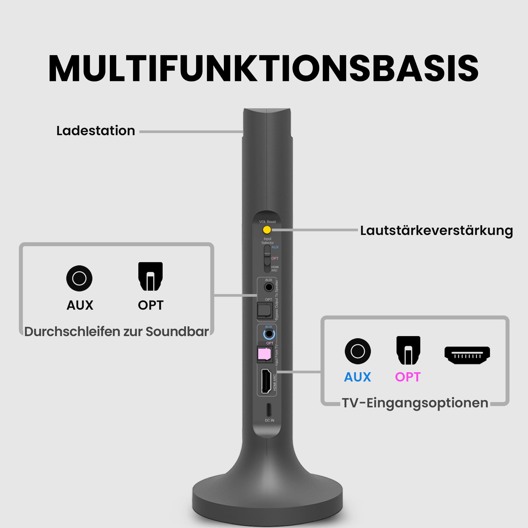 Avantree Opera Plus & Coussinets de Rechange – Casque TV sans Fil avec Modes Cinéma et Dialogue Clair