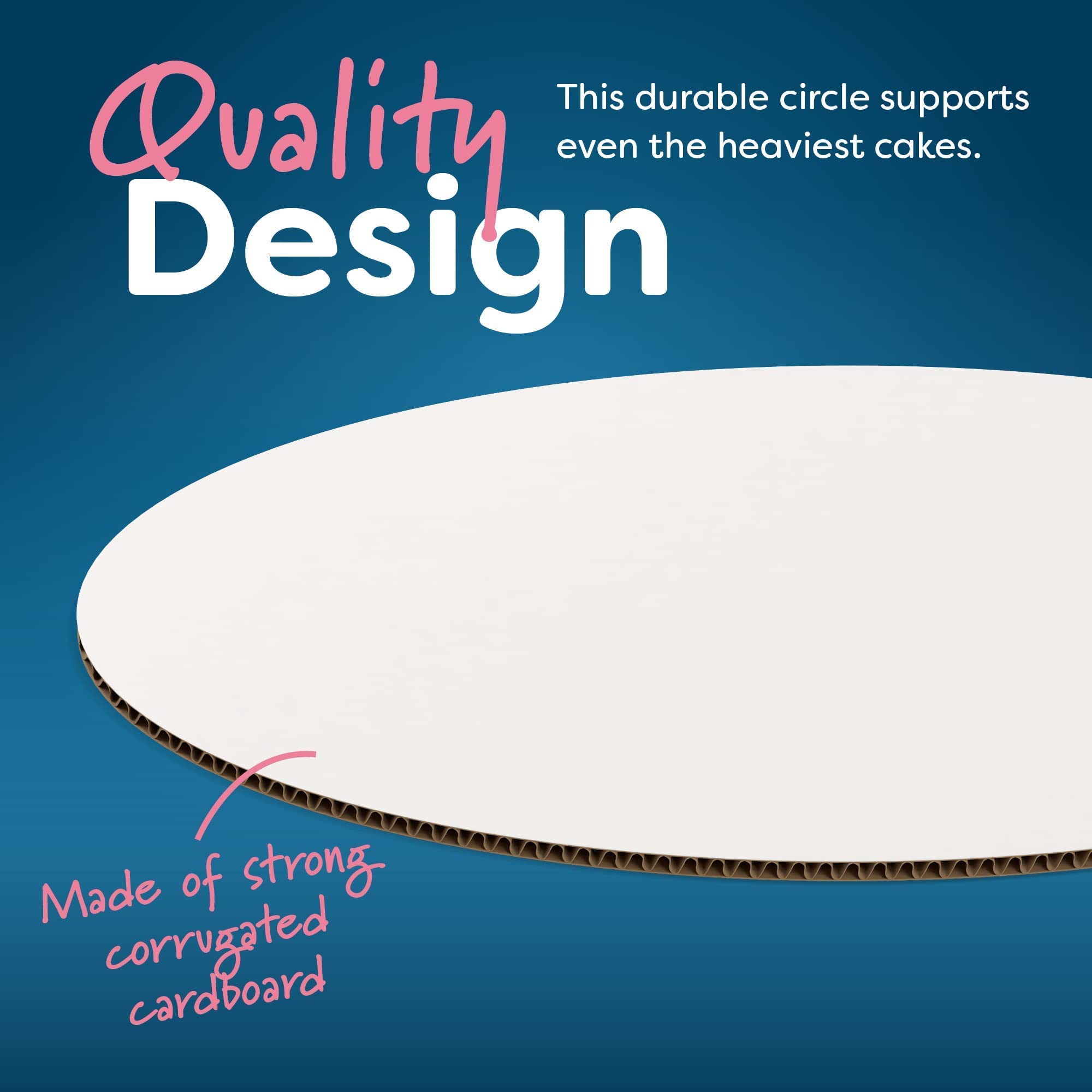 Tablas redondas blancas para tartas, paquete de 48 unidades, 8 pulgadas, círculos redondos de cartón para tartas, bandeja base desechable para tartas, suministros de decoración de pasteles, accesorios