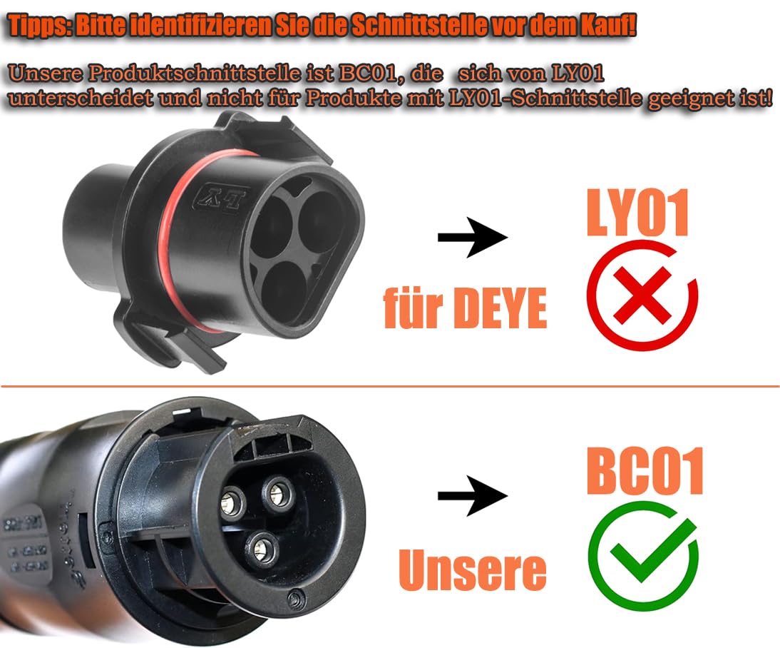 Betteri BC01 AC Kabel 10M Balkonkraftwerk Anschlusskabel Buchse zu Schuko Stecker für Mikrowechselrichter