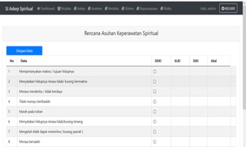 Patient Spiritual Care Application