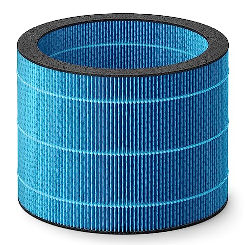 Purificador de Aire Philips Marca Versuni