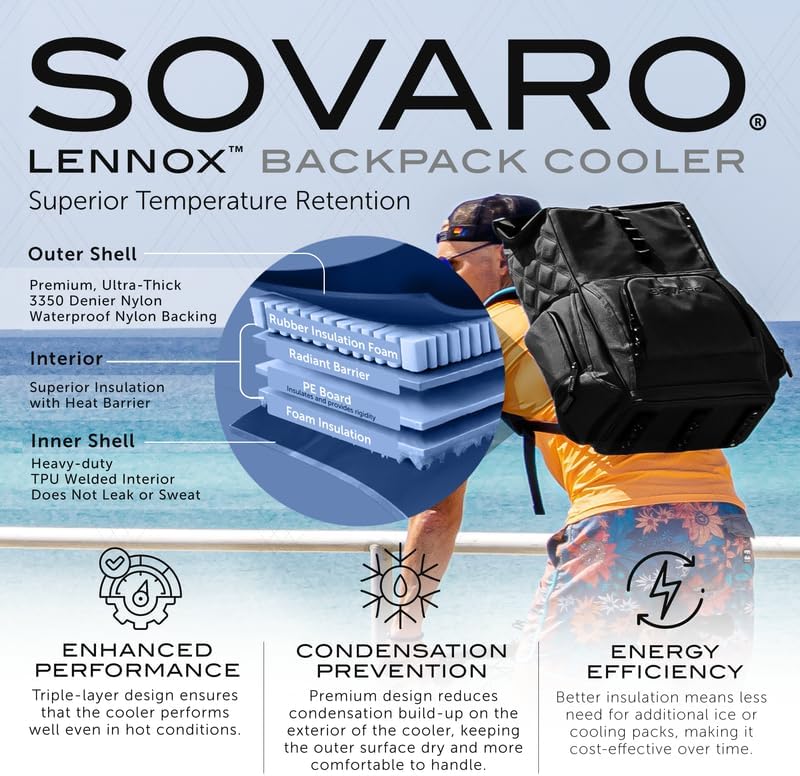 LENNOX - Backpack Cooler