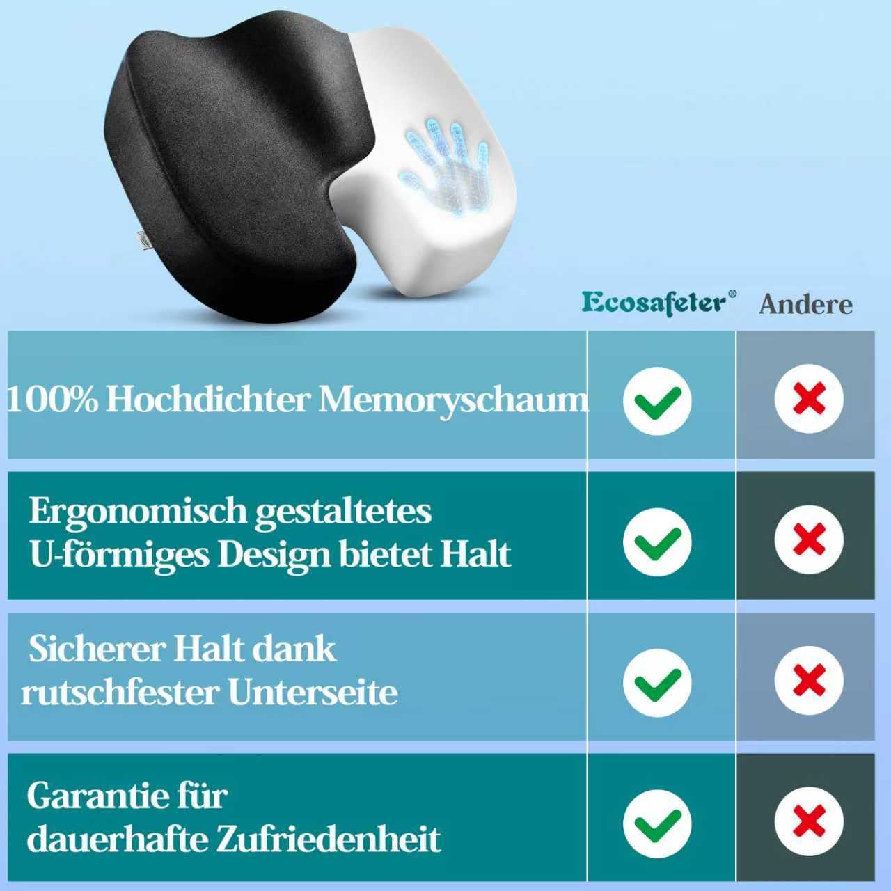 Cojín ortopédico de espuma viscoelástica – Cojín ergonómico para silla de oficina y coche para aliviar la presión y comodidad durante largos períodos de sentado, antideslizante y lavable