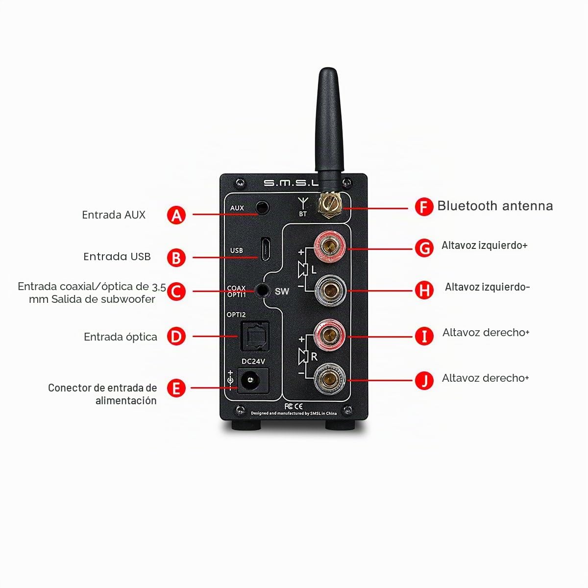 SMSL AD18 Audio HIFI Amplificador Estereo con Bluetooth 4.2 compatibles | USB DSP Forma del amplificador de potencia digital 2.1 Para Altavoz, 80wx2 Amplificador de Clase D con Salida Para Subwoofer