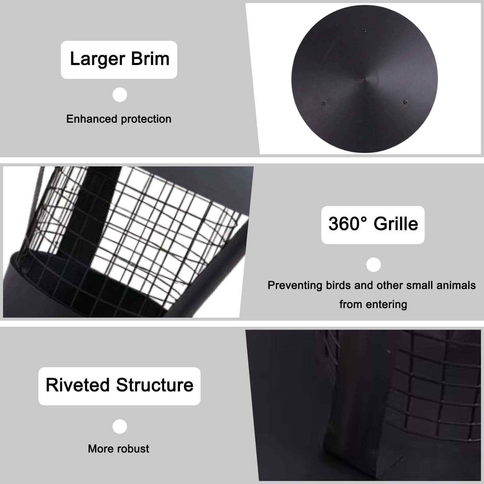 Schornsteinabdeckung Edelstahl 304, Dach Ofenrohr Abdeckung für den Außenbereich, 125mm 135mm 153mm 200mm Kamine Regenhaube Schornstein, Rauchrohr Kaminabdeckung, Schwarz(153mm/6in)