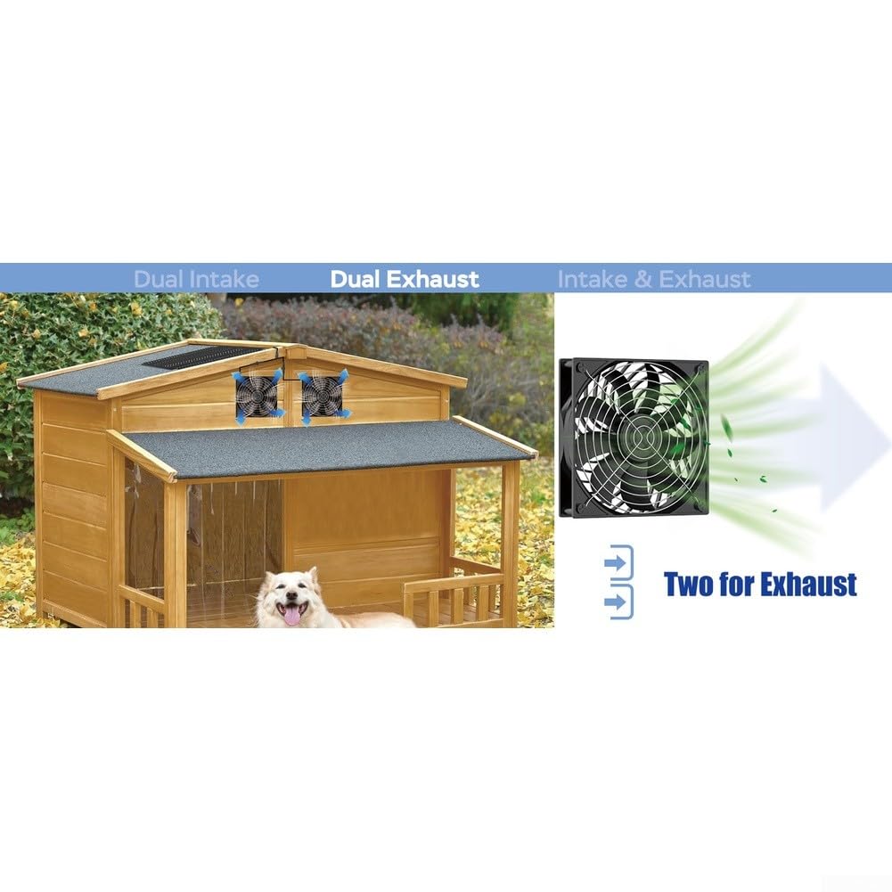 Kit de ventilador dual alimentado por energía solar de 15 W, IP65 impermeable 2600 RPM alta ventilación para invernadero cobertizo casa de mascotas, panel de silicona monocristalina con 2 ventiladores