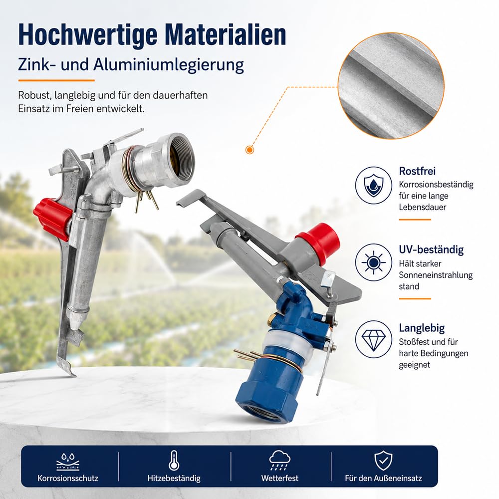 Landwirtschaft Bewässerung Sprinkler, 2" mit 30-40m Reichweite, Schwerlast Schwinghebelregner aus Legierung, Verstellbarer Sprinklerkopf für Staubbindung, Baustelle & Industrie, Starker Wasserstrahl