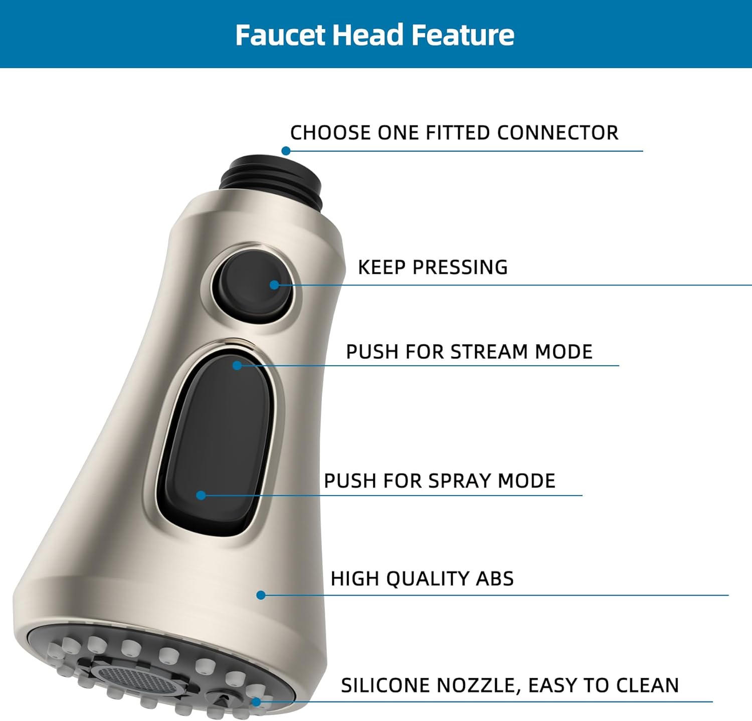 Universal Kitchen Faucet Head Replacement Compatible with Kohler/Moen/Delta Faucet with 15 Adapter Kit, 3 Function Pull Down Sink Faucet Spray Head, Brushed Nickel