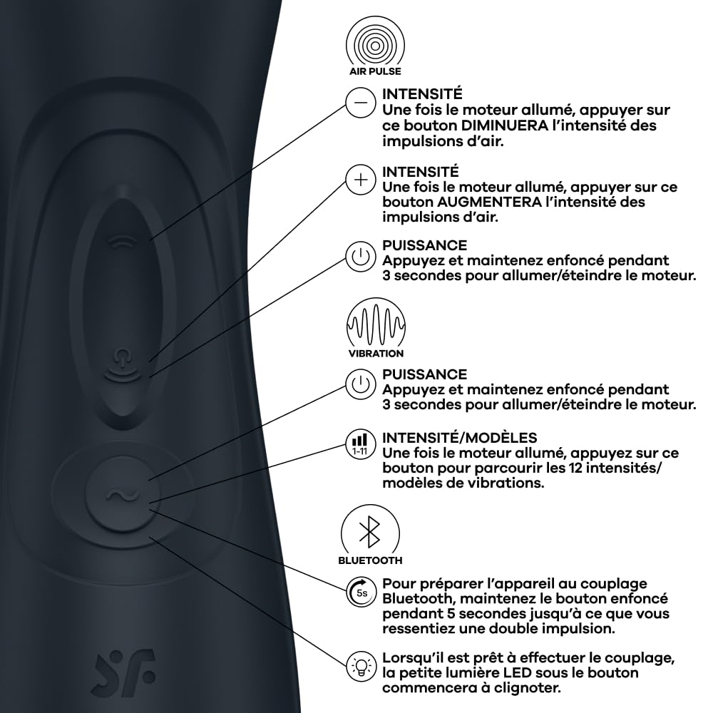 Vibromasseur Satisfyer Pro 2 Generation 3 avec Connect App | Technologie Liquid-Air | Puissant et silencieux | Vibromasseur à ondes de pression avec vibrations | Sex-toy pour femme | Dildo