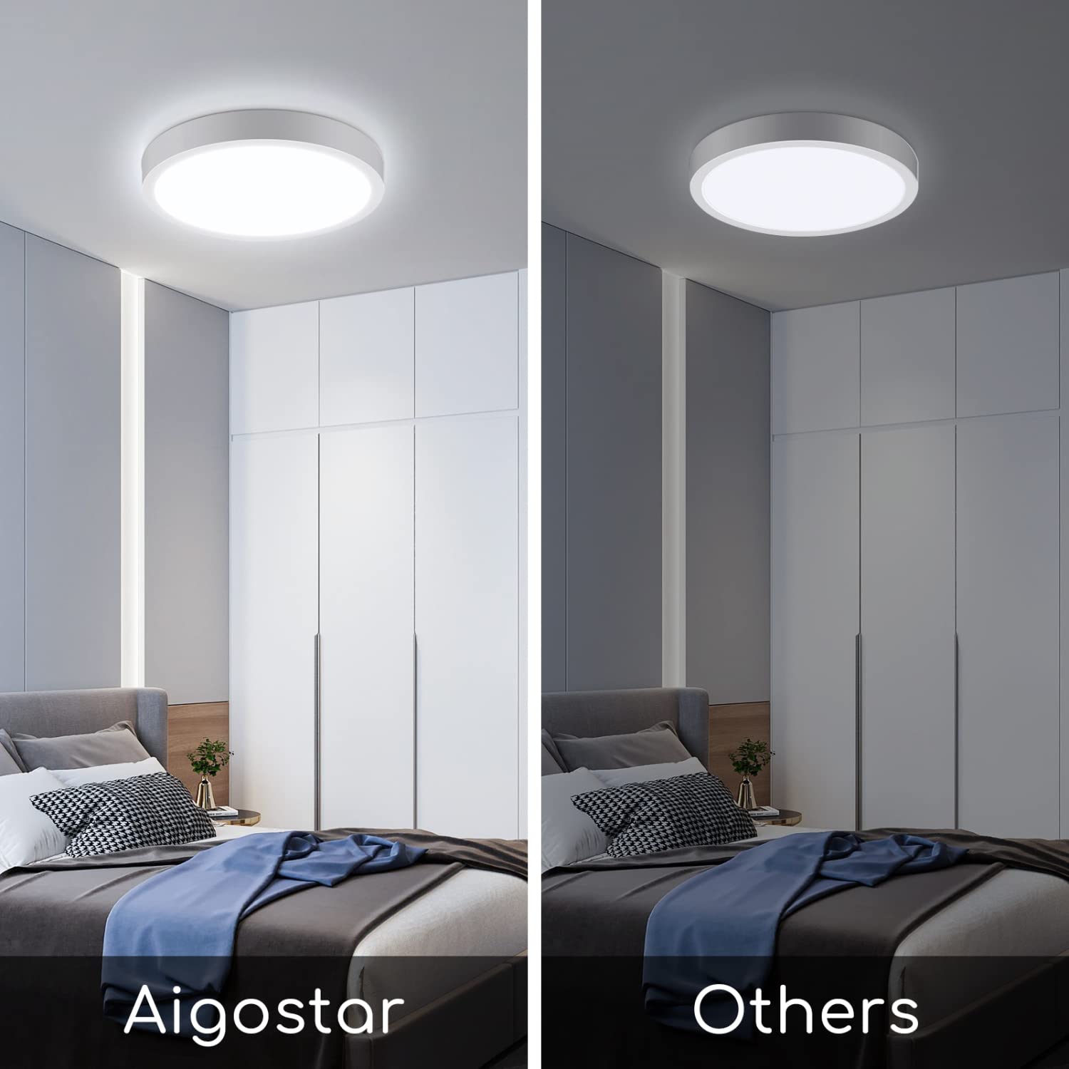 Aigostar Lampara de Techo LED 24W Ø285mm Plafon LED Techo 2700LM Luz blanco fria 6500K para Sala de Estar,Dormitorio,Cocina,Pasillo,Balcón