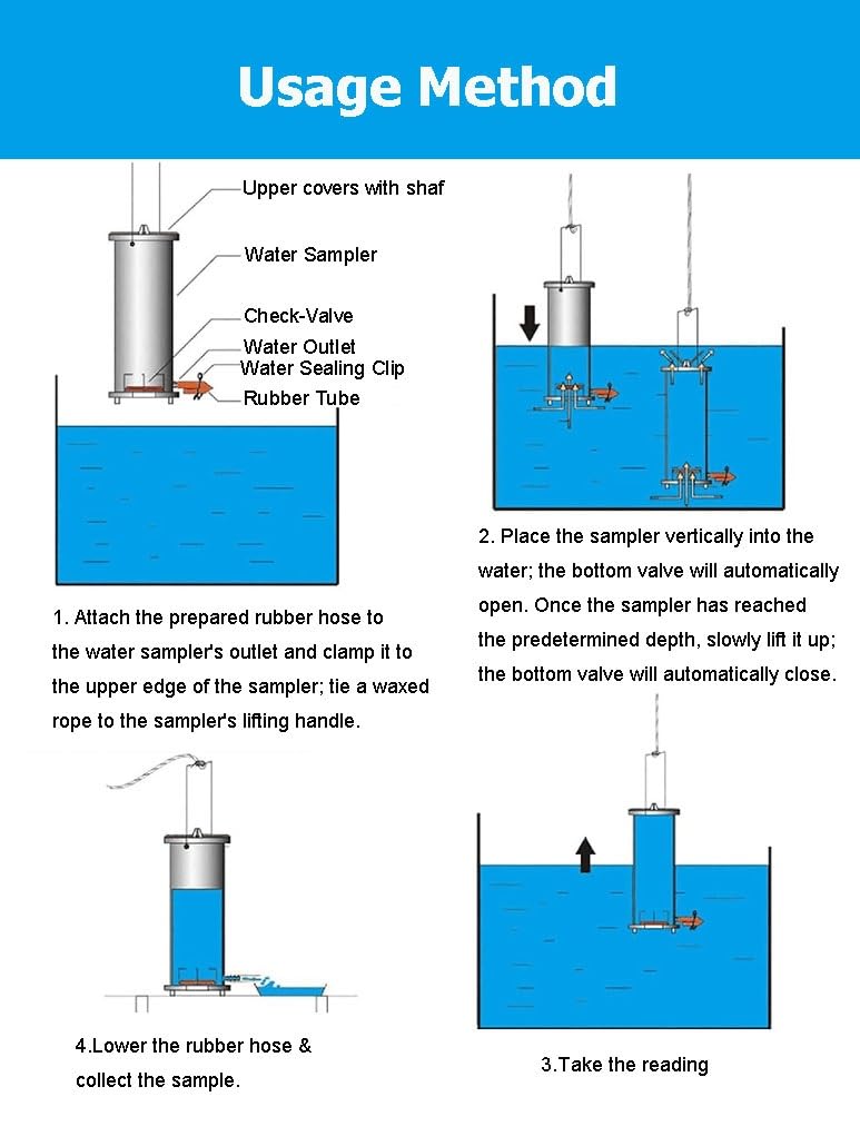 Adjustable Water Sample Dipper Swing Sampler with Handle, 0.5-5L 304 Thicken Stainless Steel Water Sampling Dipper System Beaker for Factory Workshop Wastewater(2.5L-13x29cm)