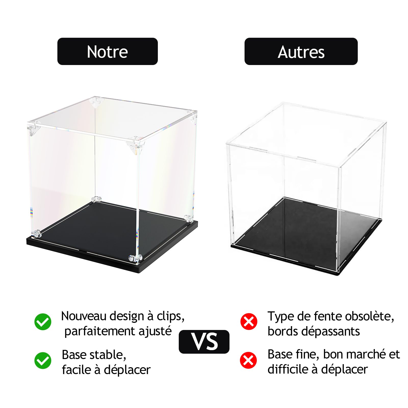 Vitrine Acrylique pour Collection Anti Poussière Transparente