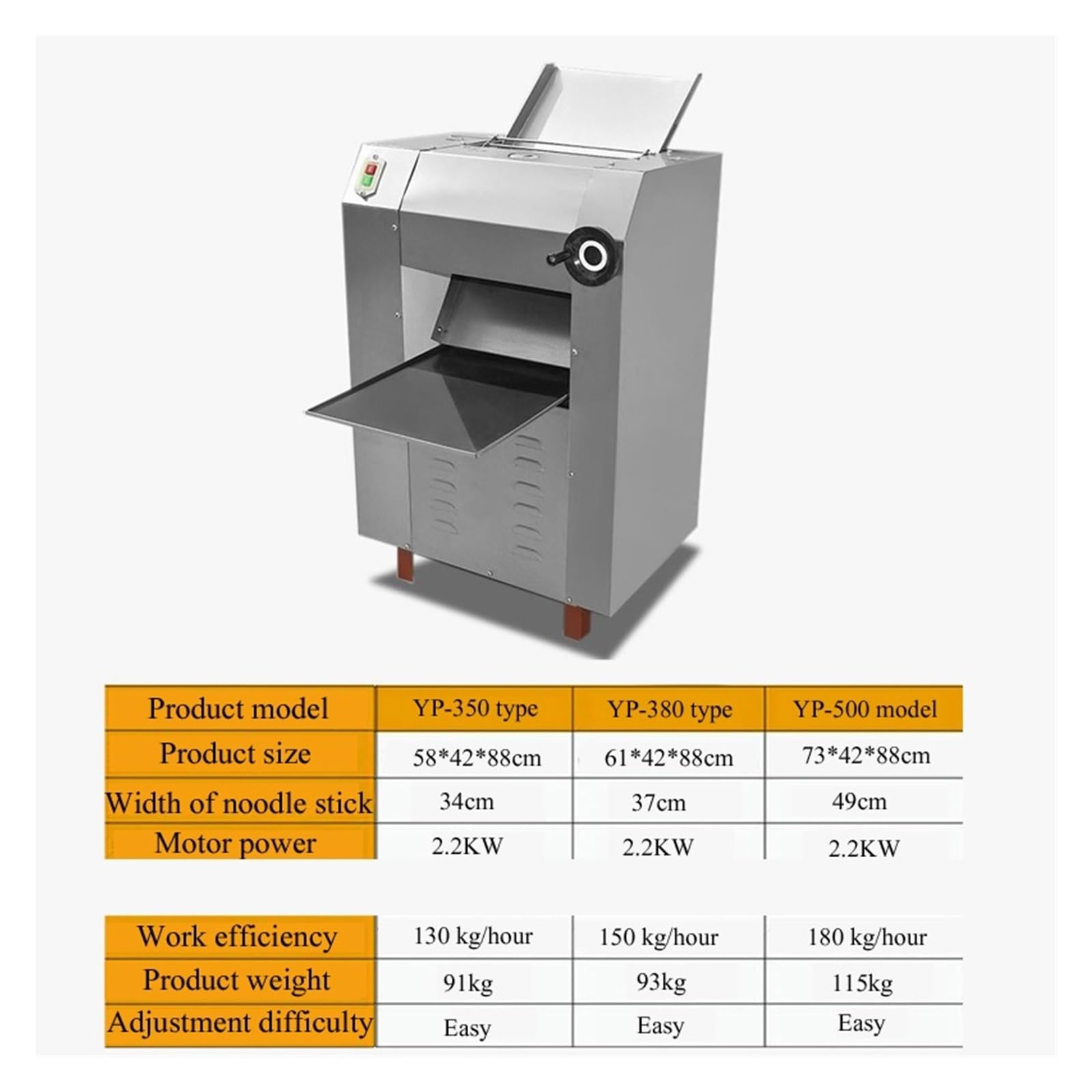 Laminadora De Masa Manual For El Hogar, Máquina For Hacer Pasta Casera, Cortadora, Mezcladora Ramen, Prensa Estirado Y Alimentos FáCil De Usar Y Limpiar