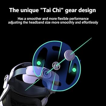 Amazon | sikiwind for Meta Quest 3 調節可能な VR ヘッド