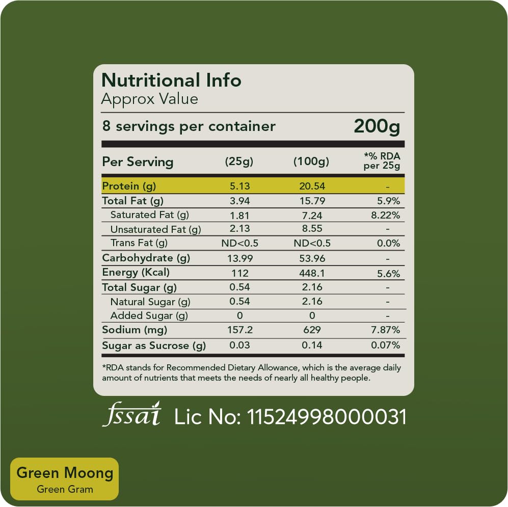 Image of Svasthyaa Green Moong Dal Khakhra | Gluten Free Roasted Khakra Snack | No Palm Oil, No Maida | Healthy Light Diet Snack for Weight Loss | 200g | Pack of 2