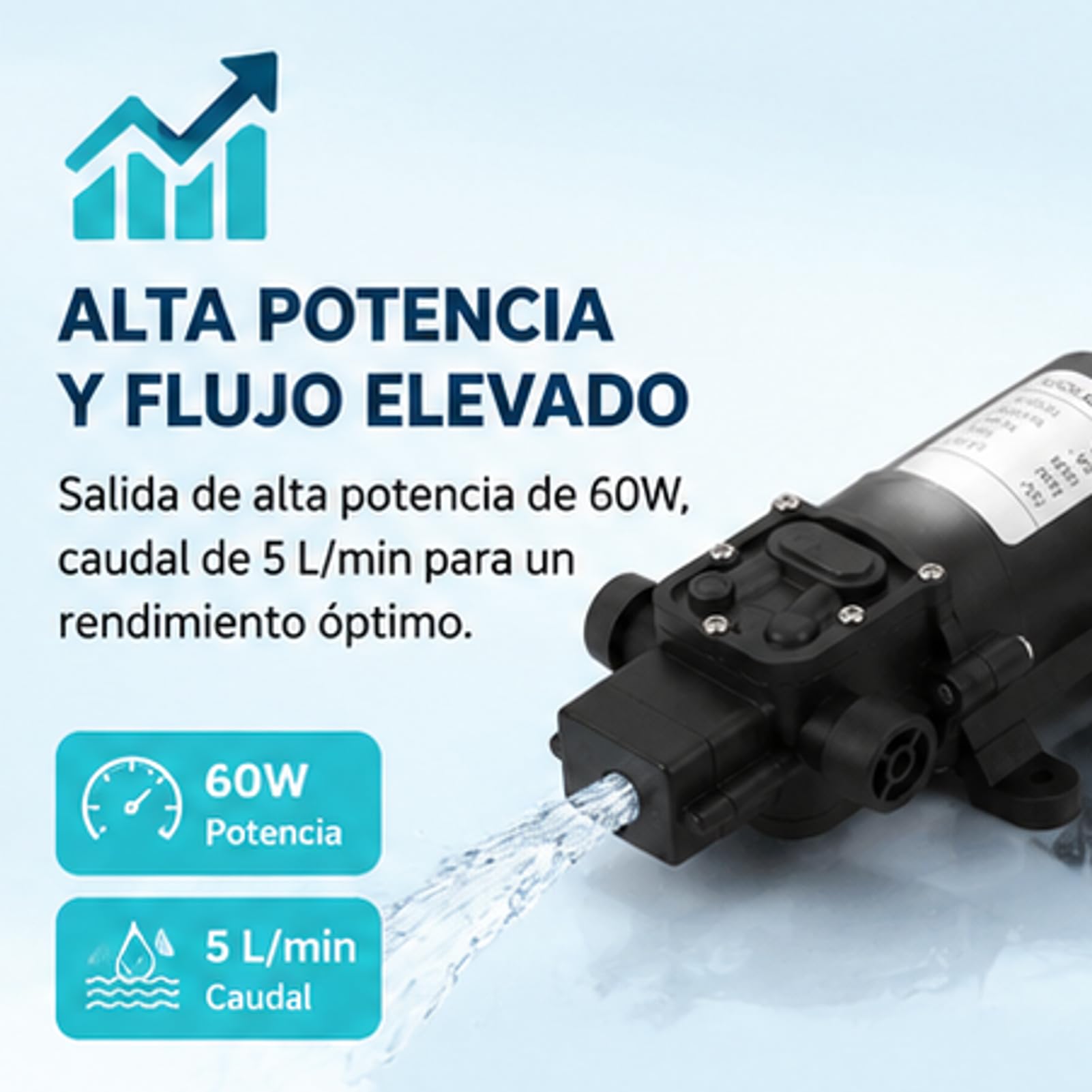 Micro pompa a membrana, 12V DC Micro pompa a membrana 5L / min Pompa elettrica ad alta pressione per autolavaggio 60W