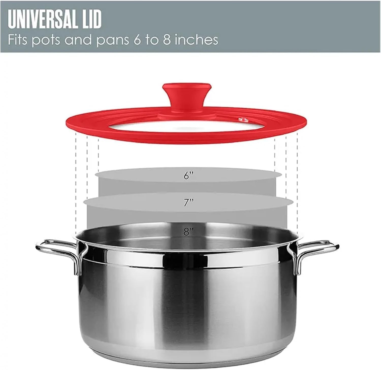 Topfdeckel Pfannendeckel, Bratpfannendeckel, multifunktionaler Topfdeckel aus gehärtetem Glas, Silikon, dampfsicher, Pfannenabdeckung(Red 24-26-28cm)