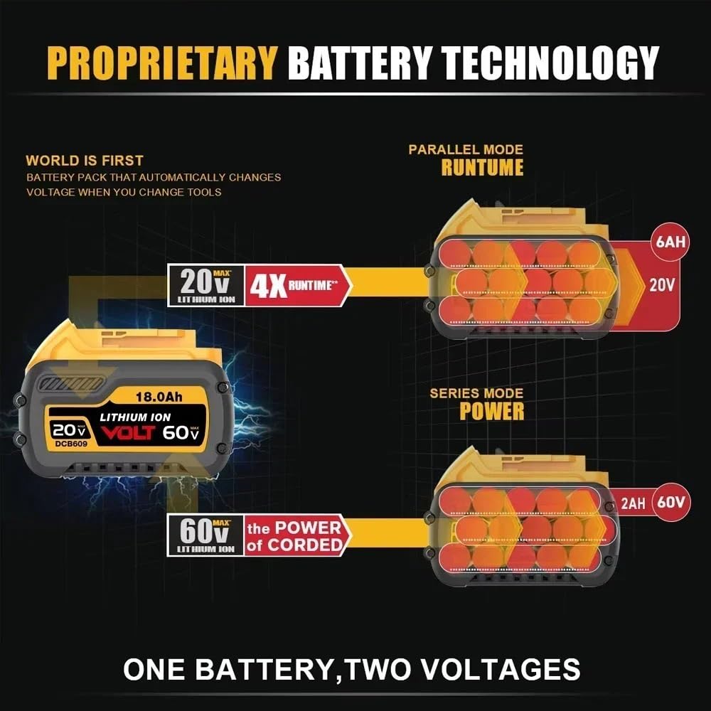 Akumulator litowy 18 Ah, 20 V/60 V, kompatybilny z narzędziami serii DeWalt FLEXVOLT MAX DCB609/DCB606/DCB612 i DCD996/DCF885/DCS391, akumulator o wysokiej wydajności 18000 mAh do elektronarzędzi