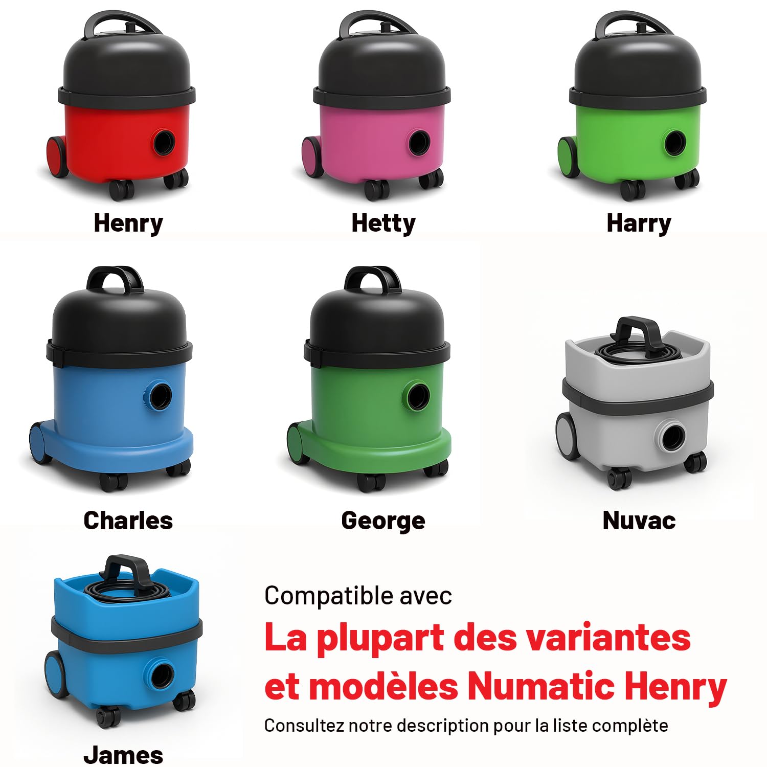 Henry NVM-1CH Lot de 20 sacs à poussière à haut débit pour aspirateur Henry Hoover